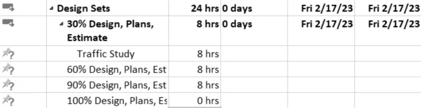 Project grid with design sets scope elements