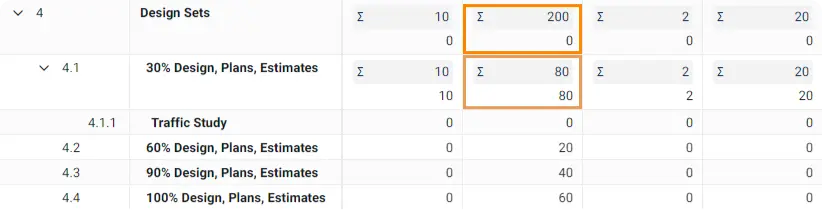 Project grid with design sets scope elements